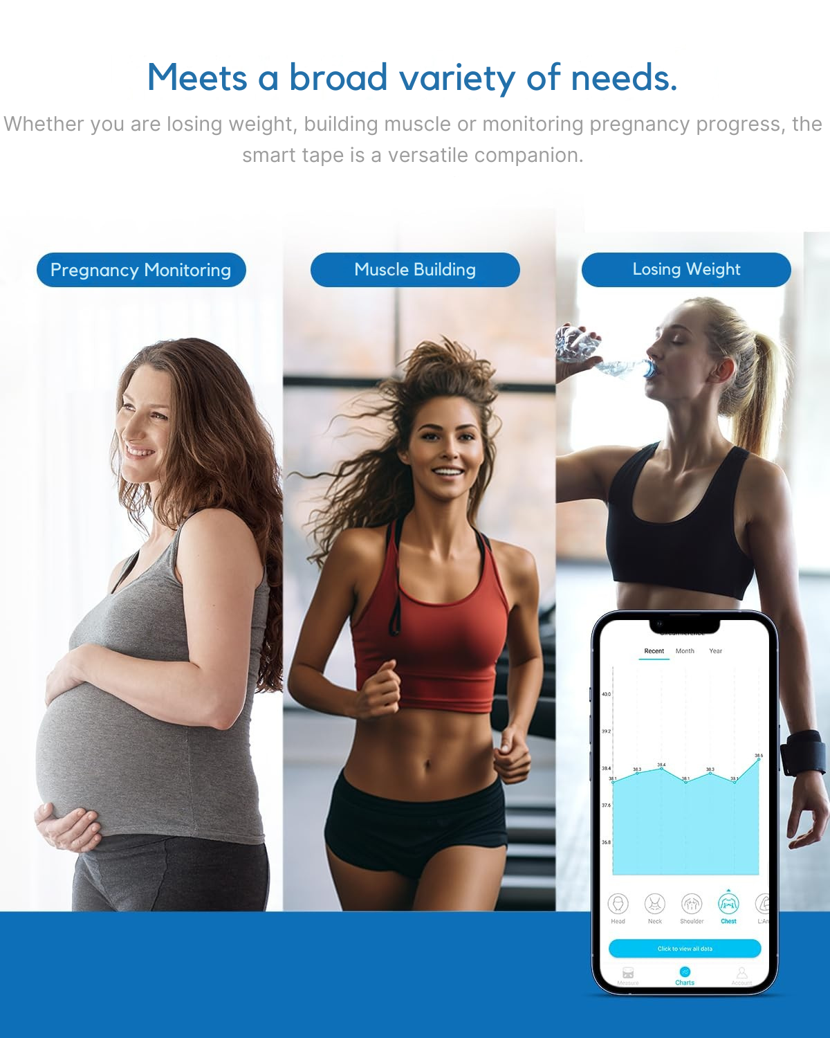 Transform Your Fitness Journey with Confidence